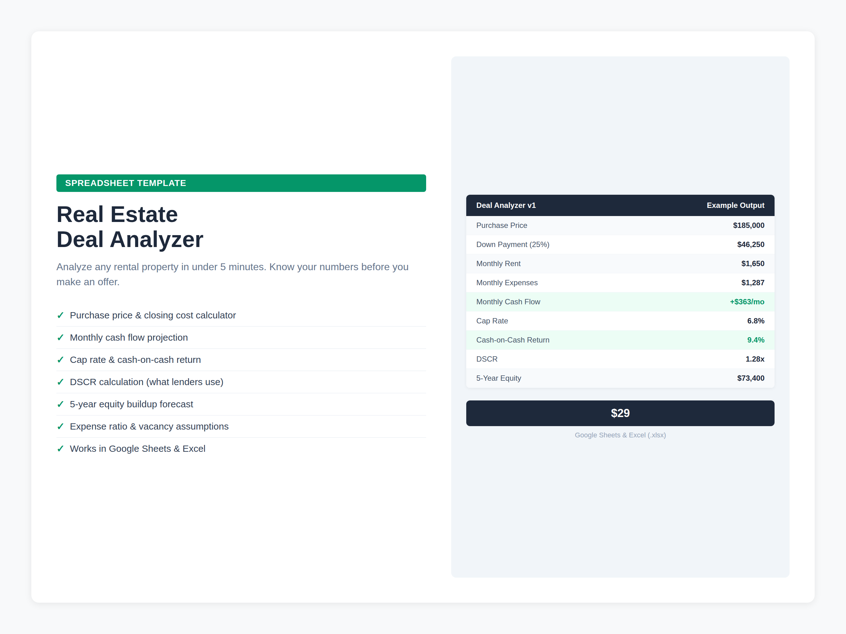 Real Estate Deal Analyzer Pro spreadsheet