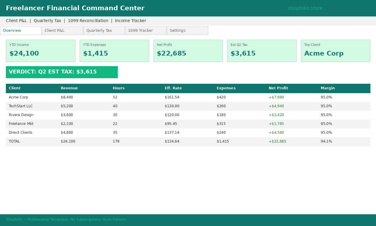Freelancer Command Center Pro spreadsheet