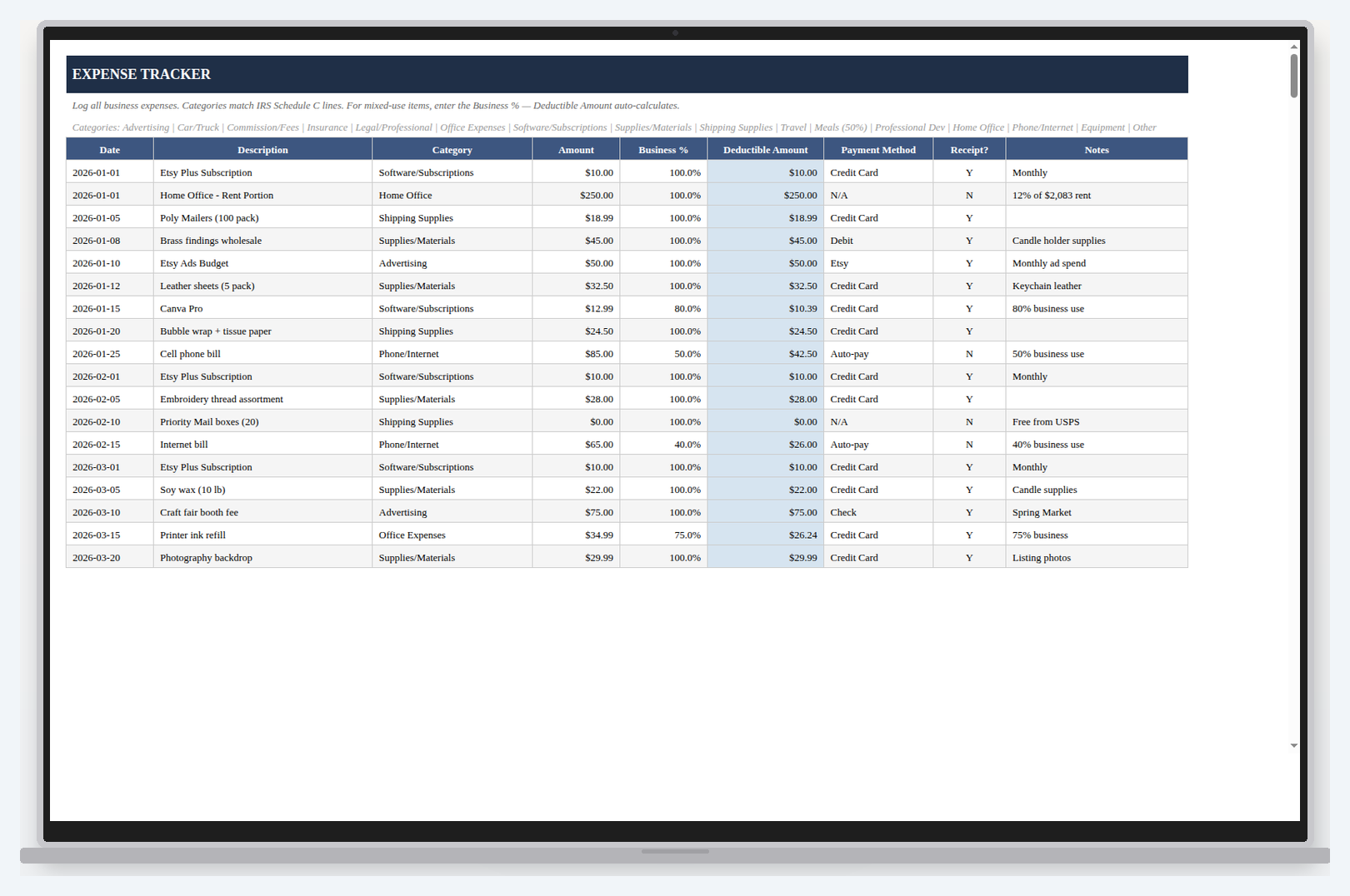 Etsy Seller Bookkeeping spreadsheet tracking sales, fees and profit per order.