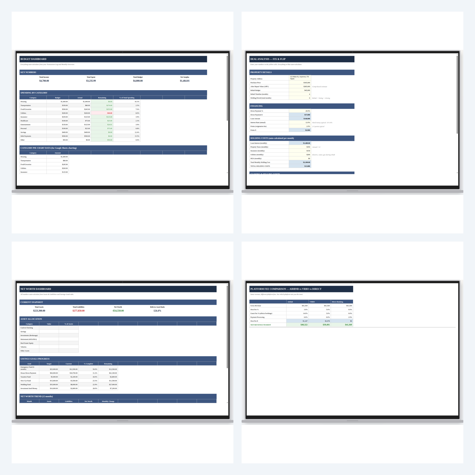 The Everything Bundle: a four-template collage previewing the full 50-template Shopfolio library.