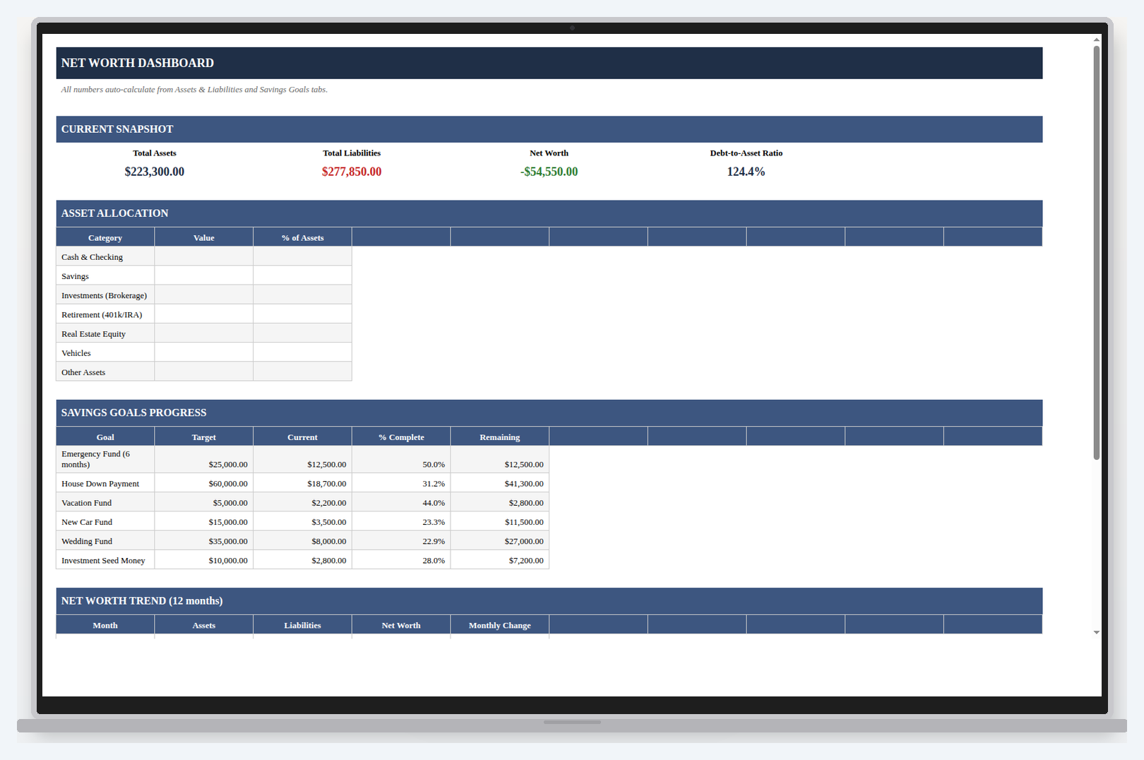 Net Worth Tracker spreadsheet with assets, liabilities and a 12-month net worth trend.