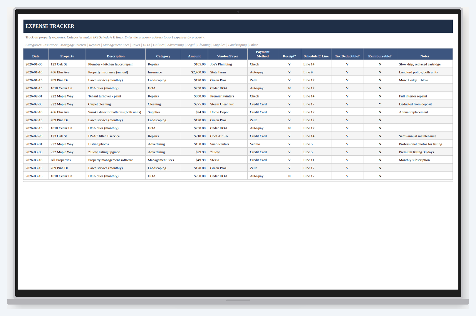 Rental Property Portfolio spreadsheet tracking cash flow and returns across multiple doors.