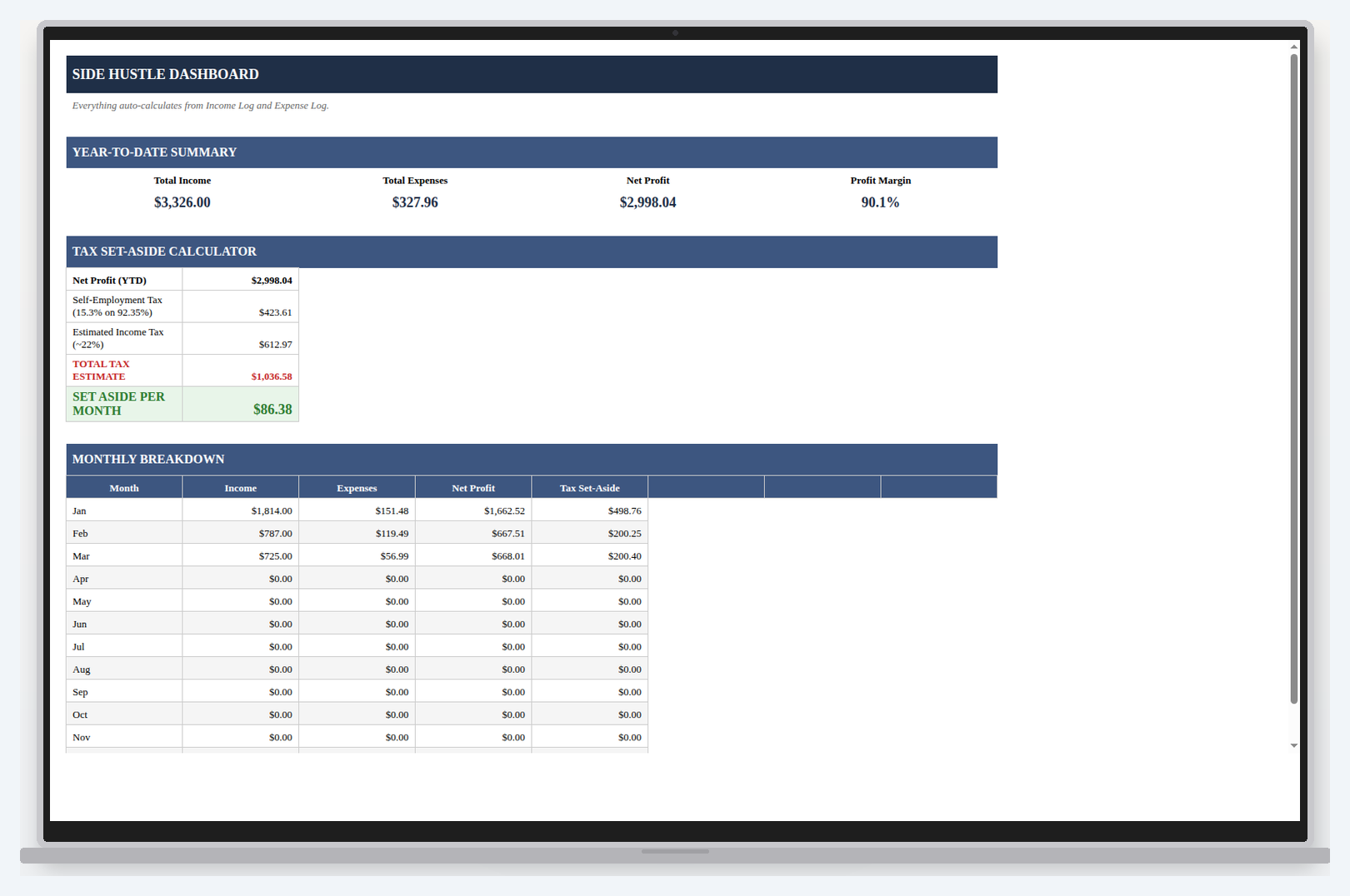 Side Hustle Income Tracker spreadsheet logging income and expenses with profit totals.