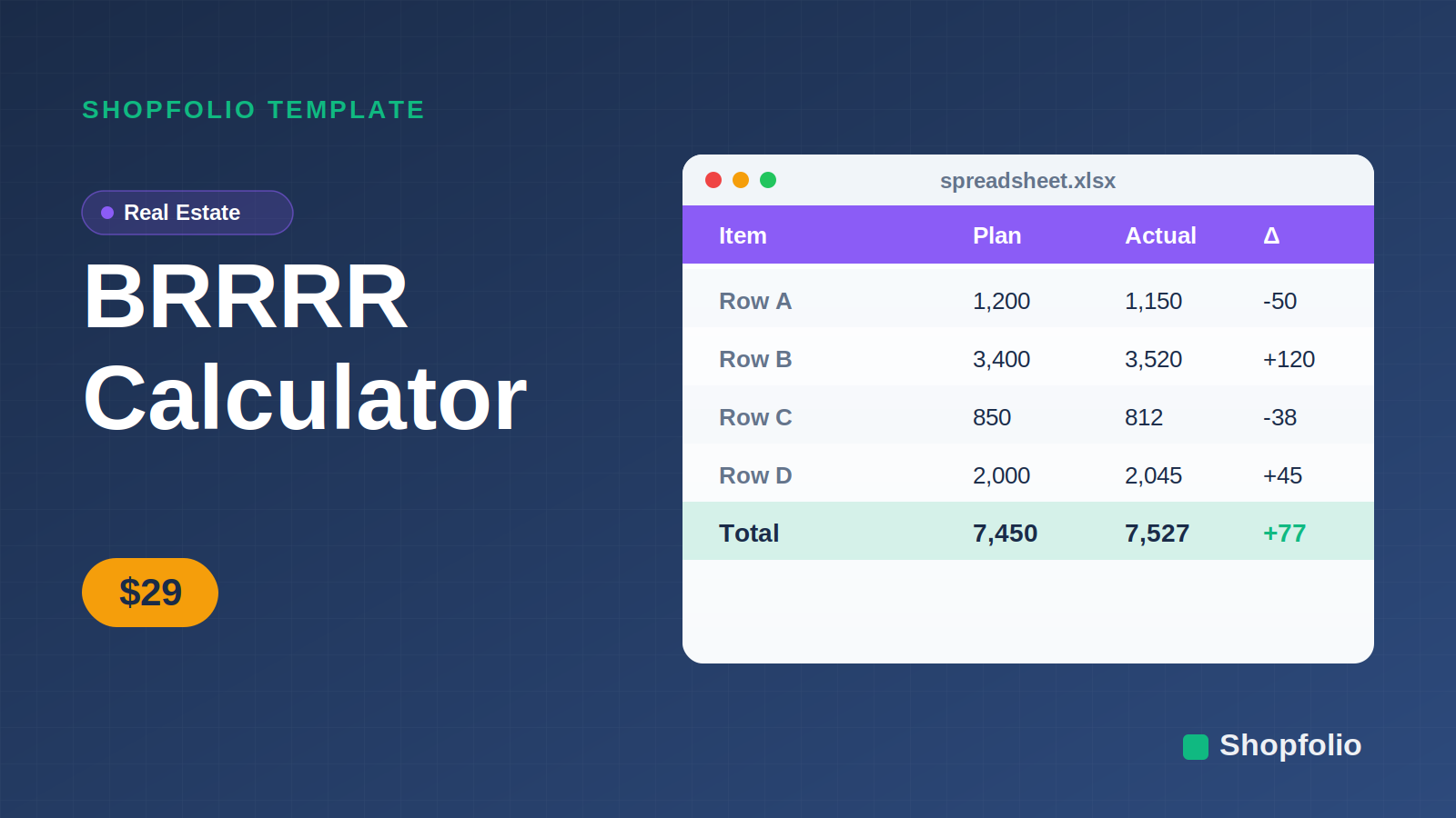 BRRRR Calculator showing phase-by-phase analysis