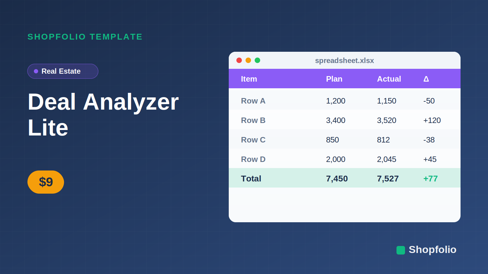 Deal Analyzer Lite with GO/NO-GO calculator
