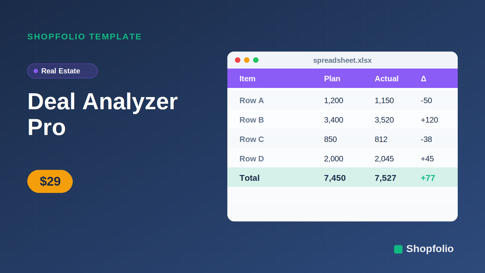 Deal Analyzer Pro spreadsheet showing rental property analysis with GO/NO-GO verdict