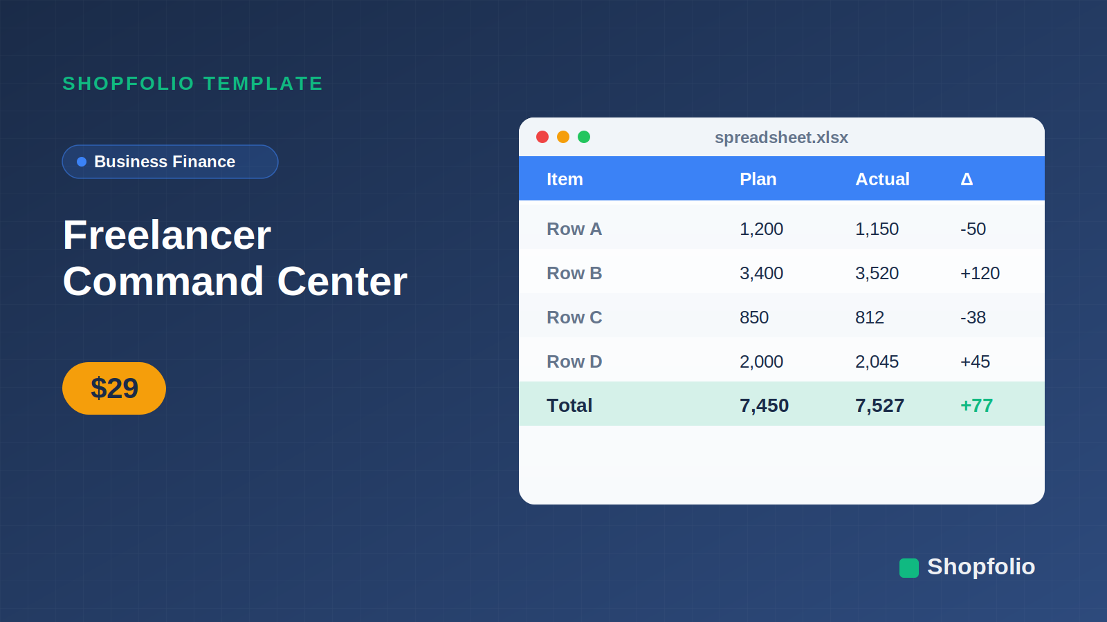 Freelancer Financial Command Center Pro dashboard