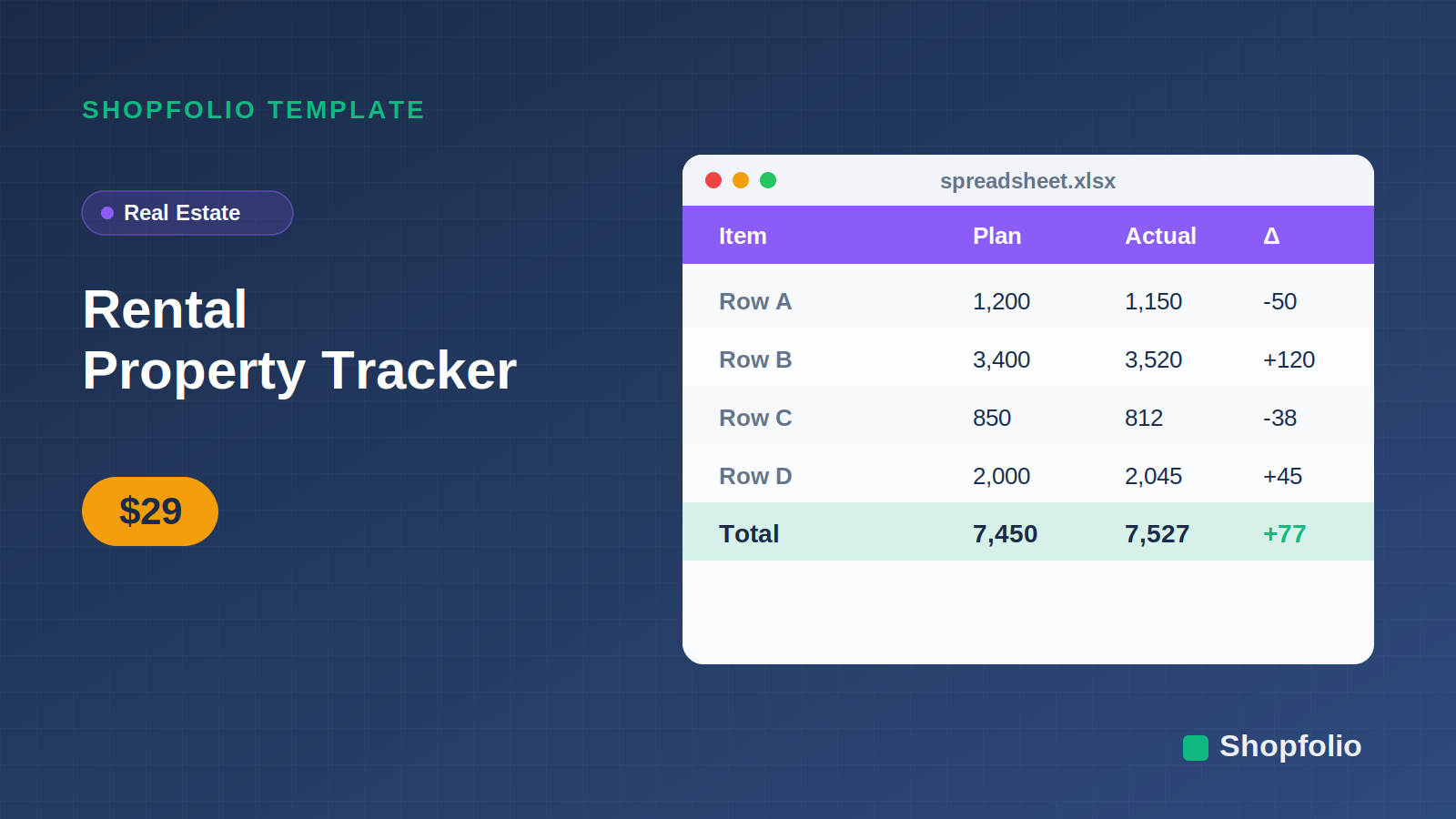 Rental Property Tracker with portfolio summary