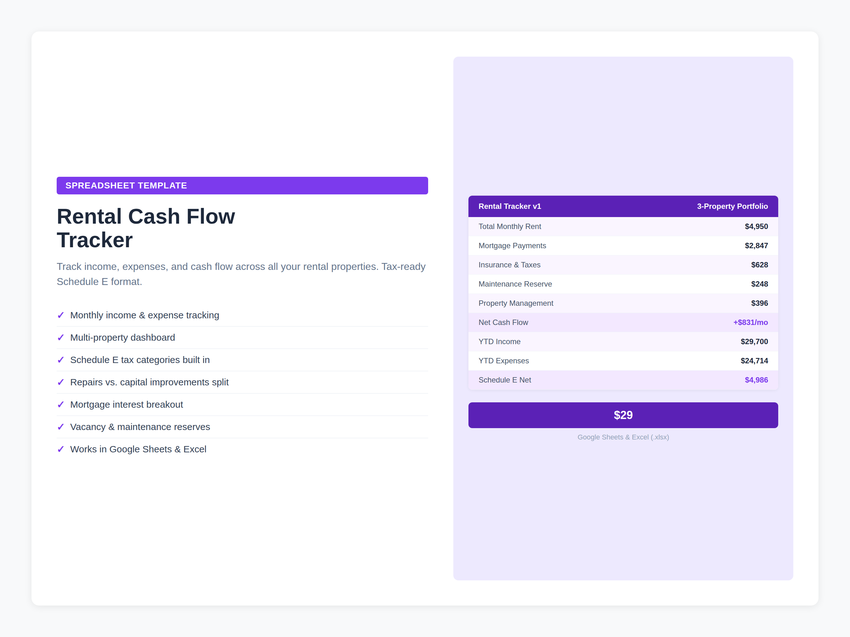 Rental Cash Flow Tracker Pro spreadsheet